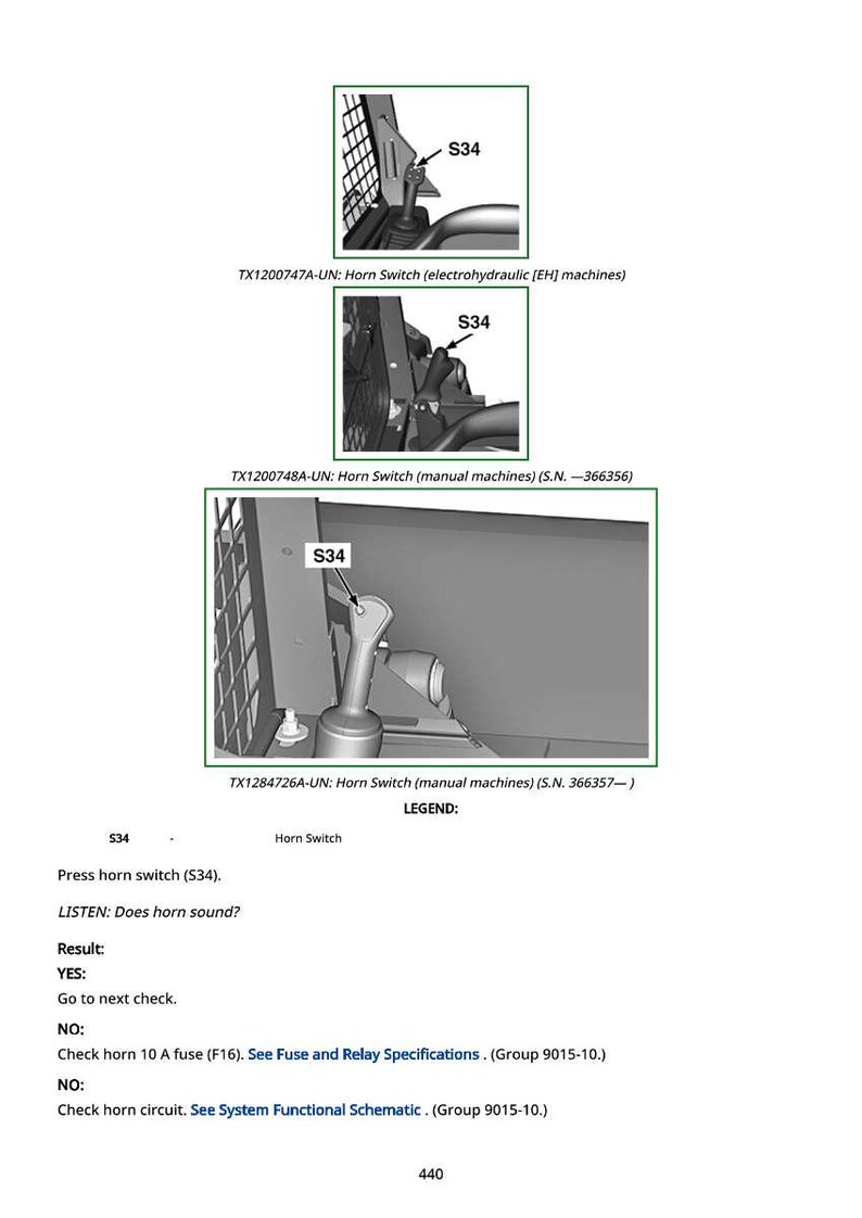 May include: Diagram of horn switches labeled S34, with text instructions for troubleshooting. Includes images of the horn switch in different machine types and troubleshooting steps for when the horn does not sound.
