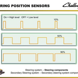 Challenger Steering system Tractor Service Training Manual PDF | Training Guide | Instant Download image 10