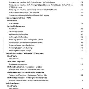 Op de afbeelding: Een pagina uit een technisch handboek met een gedetailleerde inhoudsopgave. De titels omvatten "Mestijd Sensor" en "Hydraulische aansluitingen". De achtergrond is wit.