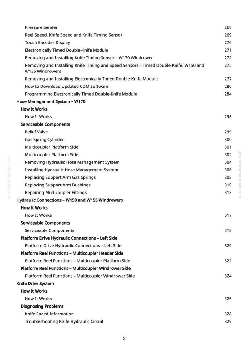 Op de afbeelding: Een pagina uit een technisch handboek met een gedetailleerde inhoudsopgave. De titels omvatten "Mestijd Sensor" en "Hydraulische aansluitingen". De achtergrond is wit.