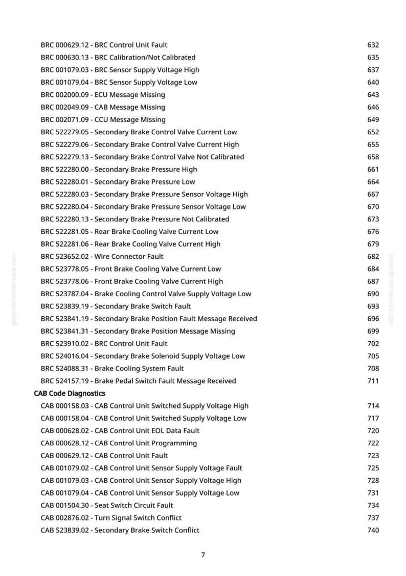 May include: A page from a manual with a list of automotive diagnostic codes. The codes are categorized under "BRC Code Diagnostics" and "CAB Code Diagnostics", with descriptions like "Control Unit Fault" and "Sensor Supply Voltage High".