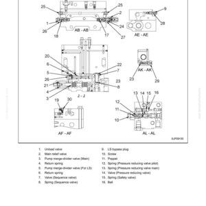 May include: Diagram of a control valve assembly, labeled with various components including valves, springs, and plugs. The diagram is labeled "Structure and Function" and includes detailed schematics with part numbers and annotations.