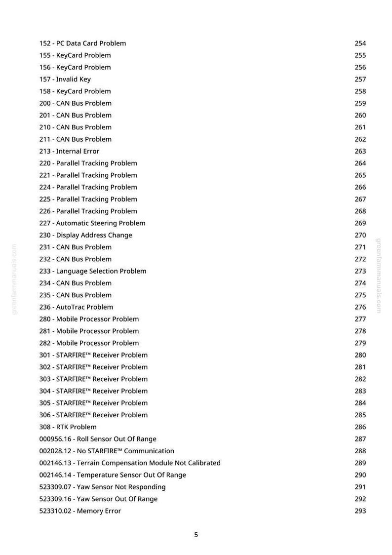 Op de afbeelding: Een afgedrukte pagina met een lijst van technische probleemcodes en beschrijvingen, waaronder "PC Data Card Problem", "CAN Bus Problem" en "STARFIRE Receiver Problem". De pagina bevat ook een websiteadres en een paginanummer.