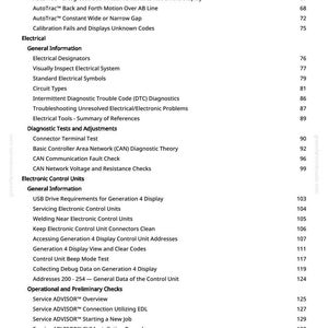 John Deere Autotrac Integrated 300 Ams Technical Manual PDF | Instant Download image 3