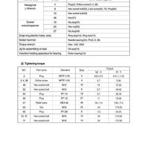 Manual de Serviço da Escavadeira de Esteiras HYUNDAI HX300SG | PDF | Download Imediato imagem 5