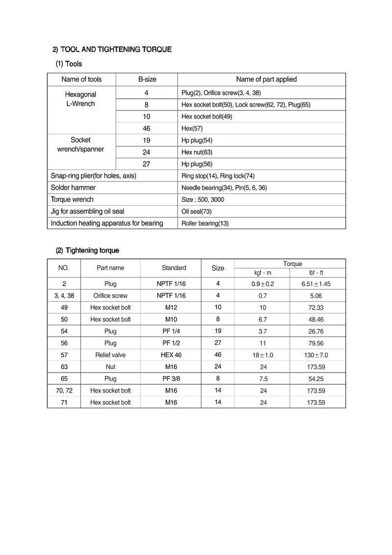 Manual de Serviço da Escavadeira de Esteiras HYUNDAI HX300SG | PDF | Download Imediato imagem 5