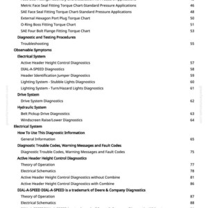 May include: A manual page with a detailed table of contents. It lists specifications, diagnostics, and troubleshooting procedures for agricultural machinery. Topics include electrical and hydraulic systems, and fault codes.
