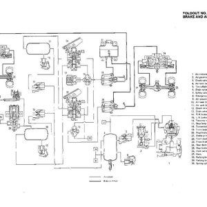 May include: Diagram of a brake and air circuit system, with various components labeled. The diagram is in black and white, showing lines and symbols representing different parts of the system. Text at the top reads "FOLDOUT NO. 12 BRAKE AND AIR CIRCUIT SYSTEM."