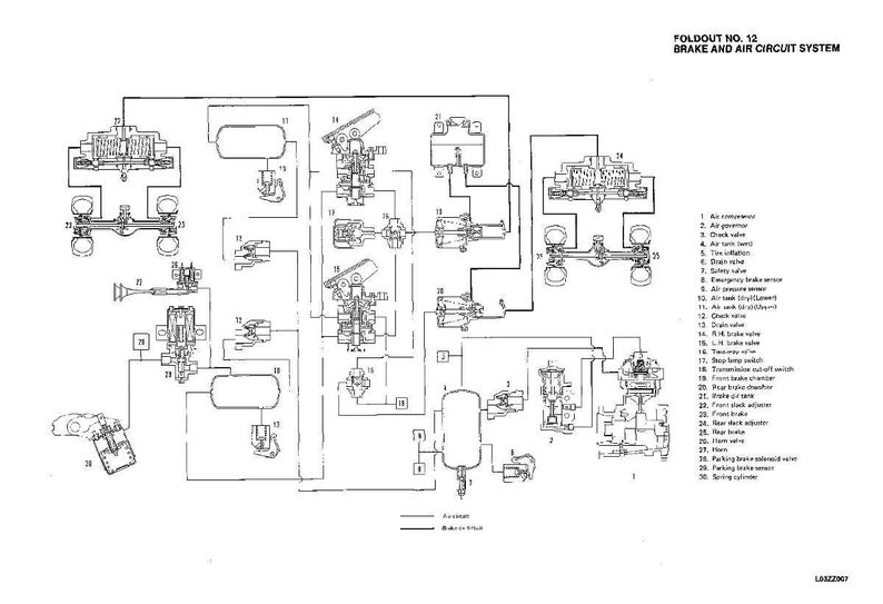 May include: Diagram of a brake and air circuit system, with various components labeled. The diagram is in black and white, showing lines and symbols representing different parts of the system. Text at the top reads "FOLDOUT NO. 12 BRAKE AND AIR CIRCUIT SYSTEM."