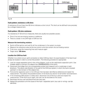May include: Diagram of an electrical system with ECU1, ECU2, and ECUn components, CAN high and low connections, and 120-ohm resistors. Text explains fault patterns and troubleshooting steps for the system.