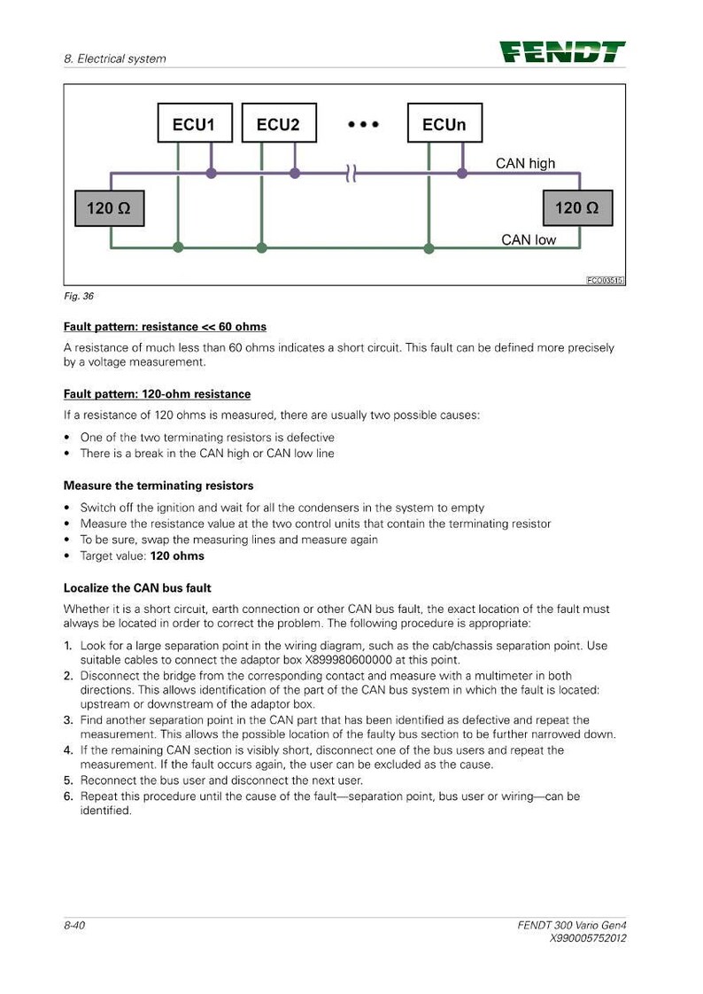 May include: Diagram of an electrical system with ECU1, ECU2, and ECUn components, CAN high and low connections, and 120-ohm resistors. Text explains fault patterns and troubleshooting steps for the system.