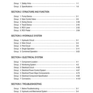 Puede incluir: Un índice detallado de un manual, con títulos y subtítulos en texto negro sobre un fondo blanco. Las secciones incluyen General, Estructura y Función, Sistema Hidráulico, Sistema Eléctrico y Solución de problemas.