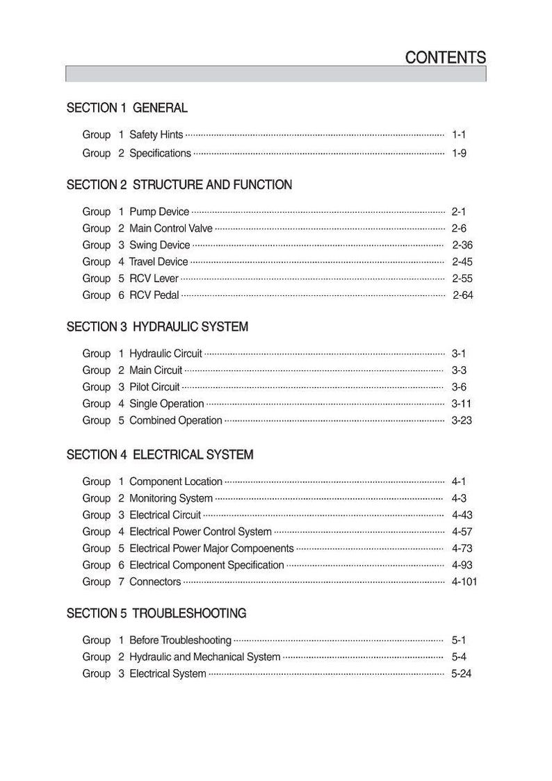 May include: A detailed contents page from a manual, with black text on a white background. Sections include General, Structure and Function, Hydraulic System, Electrical System, and Troubleshooting. Page numbers are included.