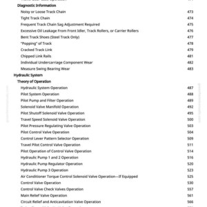 May include: A white document page with a list of technical terms related to power train and hydraulic systems. The text includes terms like "Track Adjuster Operation" and "Hydraulic Pump Operation".