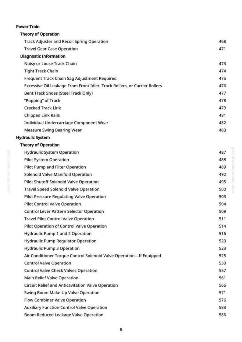 May include: A white document page with a list of technical terms related to power train and hydraulic systems. The text includes terms like "Track Adjuster Operation" and "Hydraulic Pump Operation".