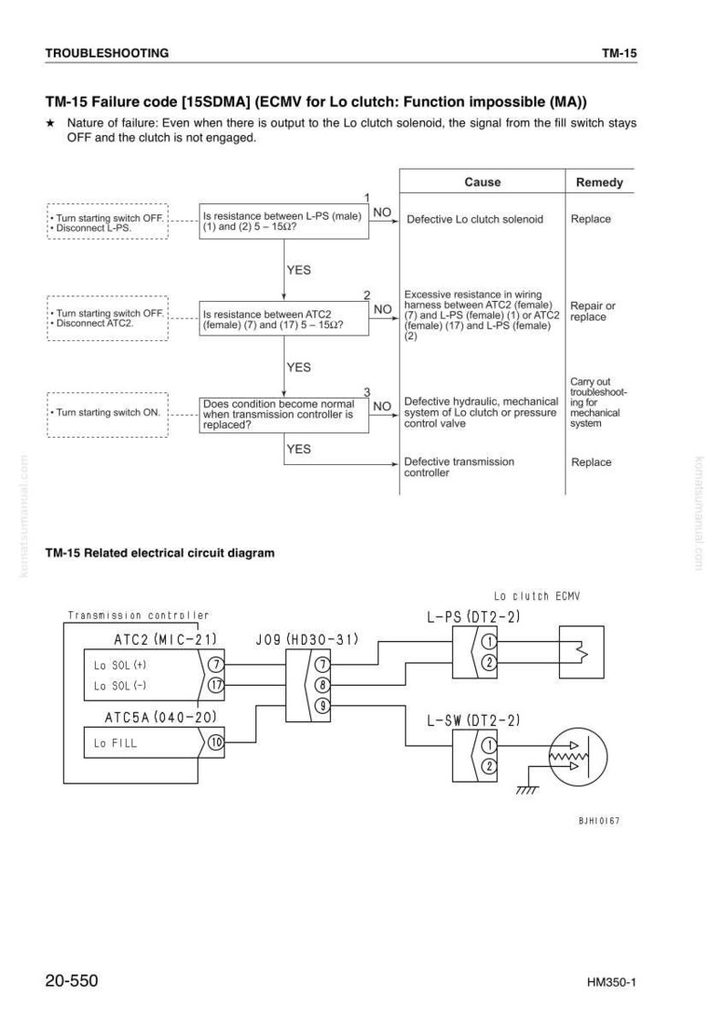 K&ouml;nnte beinhalten: Eine technische Diagramm mit Fehlerbehebungsschritten f&uuml;r einen Lo-Kupplung ECMV-Fehler, einschlie&szlig;lich Ursachen und Abhilfema&szlig;nahmen. Das Diagramm enth&auml;lt elektrische Schaltpl&auml;ne und Komponentenbezeichnungen.