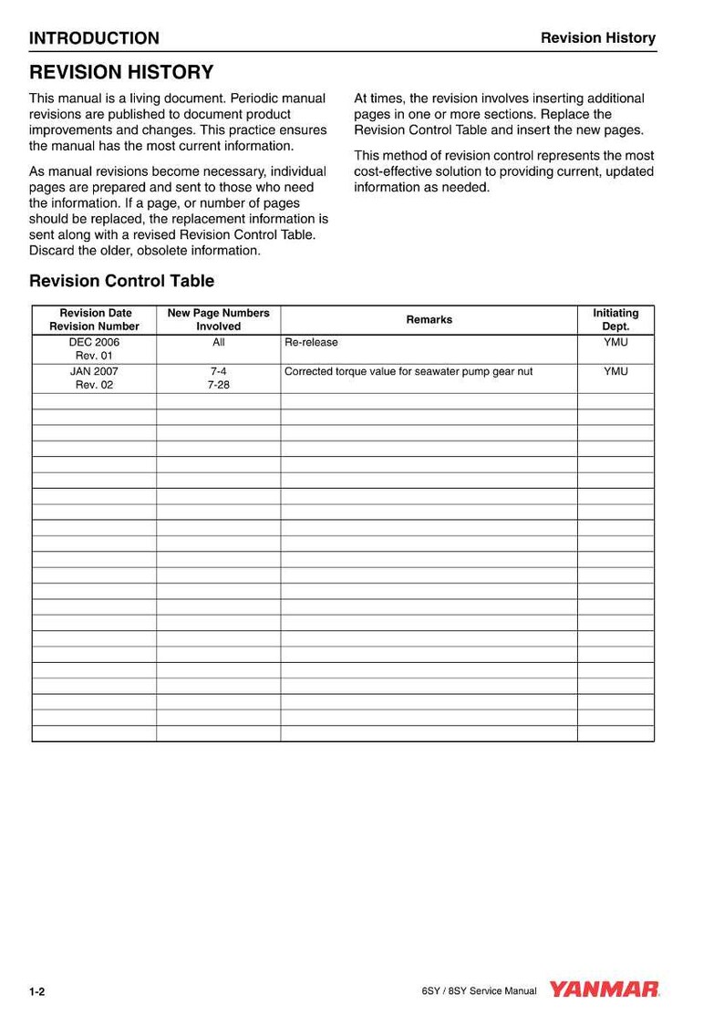 May include: A manual page titled "Revision History" with a table showing revision details, including dates, page numbers, and remarks. The document is from YANMAR.