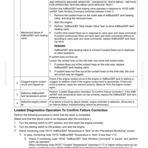 Puede incluir: Una p&aacute;gina de una gu&iacute;a de soluci&oacute;n de problemas titulada "40 SOLUCI&Oacute;N DE PROBLEMAS" con el c&oacute;digo de fallo "CA1712". Detalla los procedimientos para diagnosticar y corregir problemas relacionados con las v&aacute;lvulas de calefacci&oacute;n del dep&oacute;sito AdBlue/DEF, los circuitos de refrigerante y los sensores de temperatura.