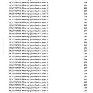 May include: A detailed list of metering system faults for motors 4, 5, 6, and 7, including MCU numbers and page references. The text is presented in a clean, easy-to-read font, with page numbers aligned to the right.
