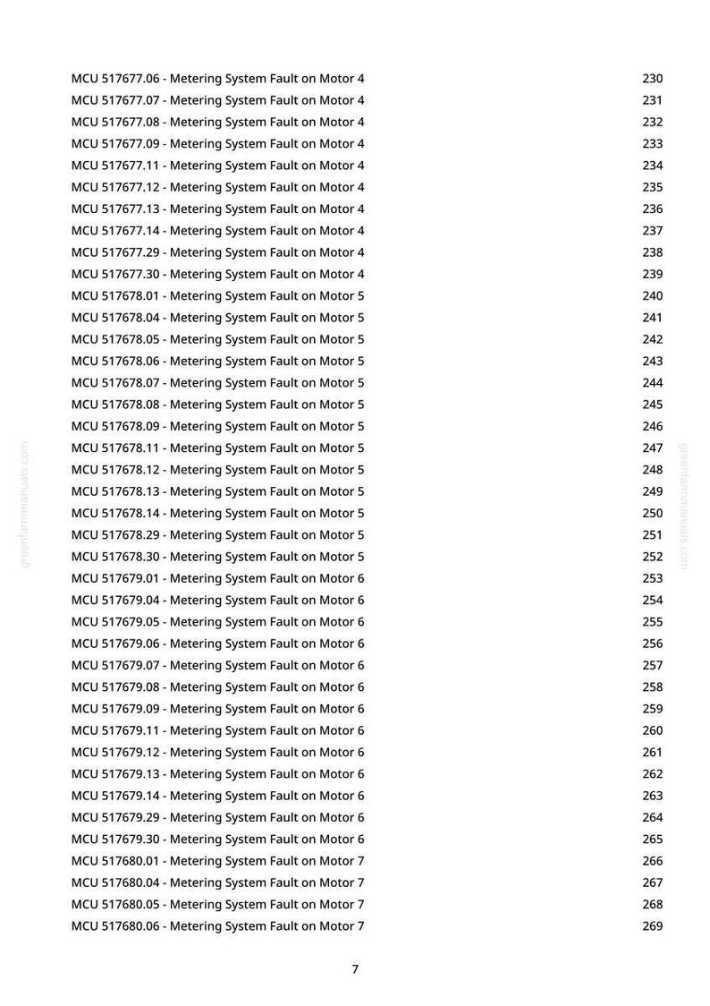 May include: A detailed list of metering system faults for motors 4, 5, 6, and 7, including MCU numbers and page references. The text is presented in a clean, easy-to-read font, with page numbers aligned to the right.