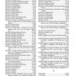 May include: A page from an index, likely from a technical manual, with a list of engine component structures. The text includes terms like "Turbocharger," "Sensor," and "Valve System."
