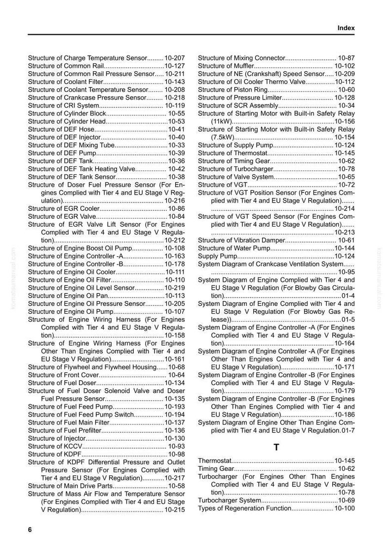 May include: A page from an index, likely from a technical manual, with a list of engine component structures. The text includes terms like "Turbocharger," "Sensor," and "Valve System."