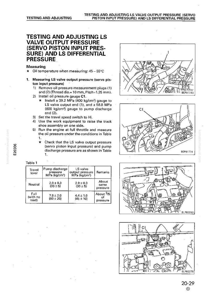 May include: A technical diagram from a manual detailing the testing and adjustment of an LS valve output pressure system. The document includes diagrams, tables, and instructions for measuring and adjusting the servo piston input pressure and LS differential pressure.