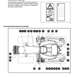 May include: Diagram of a tractor with numbered parts, including wheels, a cab, and various mechanical components. The image includes safety warning symbols and text in multiple languages, with the text "DANGER SIGNS" at the top.