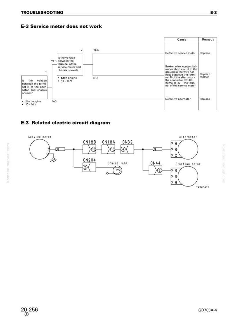 Pu&ograve; includere: Diagramma da una guida alla risoluzione dei problemi. Il testo recita "E-3 Il misuratore di servizio non funziona". Include un diagramma di flusso con punti decisionali "S&Igrave;" e "NO" e un diagramma del circuito elettrico correlato.
