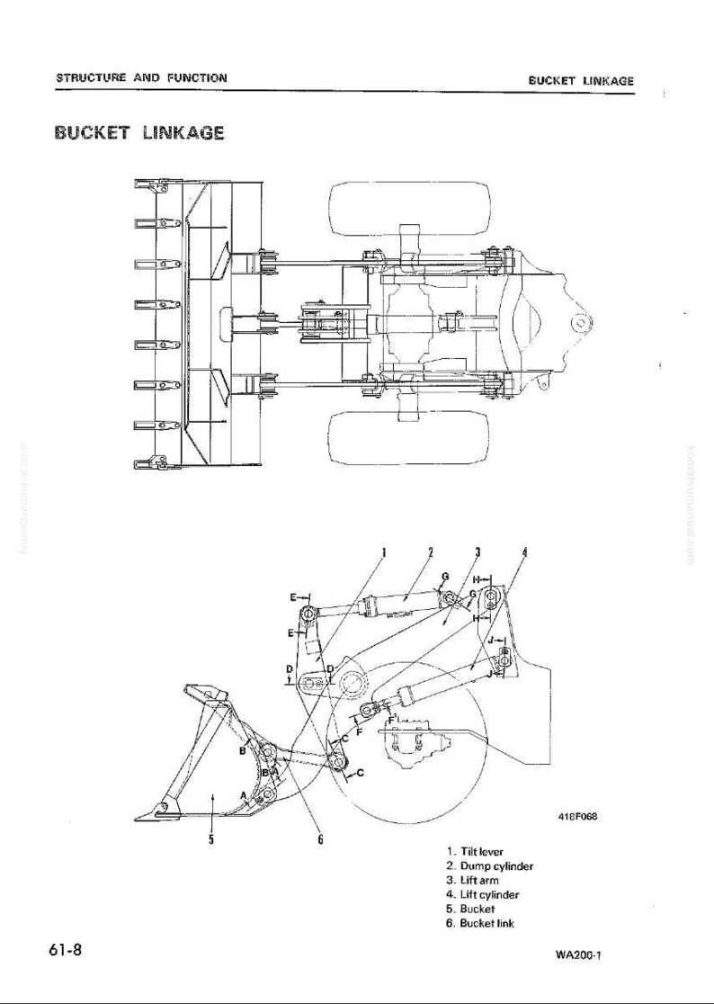 Puede incluir: Diagrama t&eacute;cnico de un sistema de articulaci&oacute;n de cuchara, con componentes como palanca de inclinaci&oacute;n, cilindro de descarga y enlace de cuchara. La imagen incluye vistas superior y lateral, con el texto "BUCKET LINKAGE".