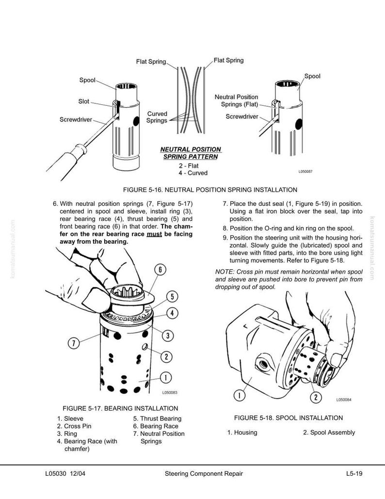K&ouml;nnte beinhalten: Technische Diagramm zur Reparatur von Lenkungskomponenten, mit detaillierten Illustrationen des Spuleneinbaus, des Lagereinbaus und der Neutralstellung der Federanordnung. Enth&auml;lt beschriftete Teile und Schritt-f&uuml;r-Schritt-Anweisungen.