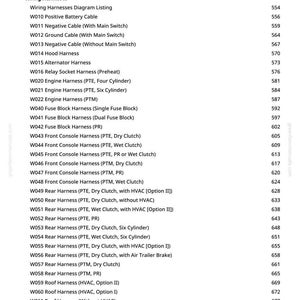 May include: A detailed list of automotive wiring harnesses, including engine, roof, and console harnesses. The document includes part numbers and descriptions for various components, such as battery cables and fuse blocks. The text is in black font on a white background.