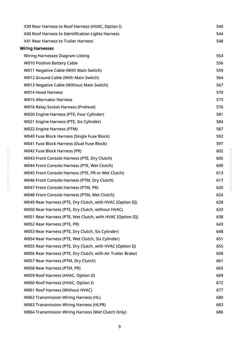 May include: A detailed list of automotive wiring harnesses, including engine, roof, and console harnesses. The document includes part numbers and descriptions for various components, such as battery cables and fuse blocks. The text is in black font on a white background.