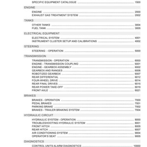 Op de afbeelding: Een inhoudsopgave van Argo Tractors, met secties over veiligheid, motor, tanks, elektrische apparatuur, besturing, transmissie, remmen, hydraulisch circuit, diagnostiek, demontageprocedures en bijlagen. Document Serie 5-5HC P/N 6703065A2 - EDITIE 05-2024.