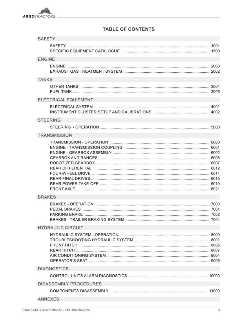 Op de afbeelding: Een inhoudsopgave van Argo Tractors, met secties over veiligheid, motor, tanks, elektrische apparatuur, besturing, transmissie, remmen, hydraulisch circuit, diagnostiek, demontageprocedures en bijlagen. Document Serie 5-5HC P/N 6703065A2 - EDITIE 05-2024.