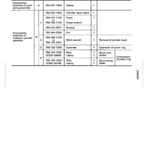 May include: A detailed list of special tools, featuring a table with columns for Part No., Part Name, and Q'ty. The document includes information on disassembly and assembly procedures for various mechanical components.