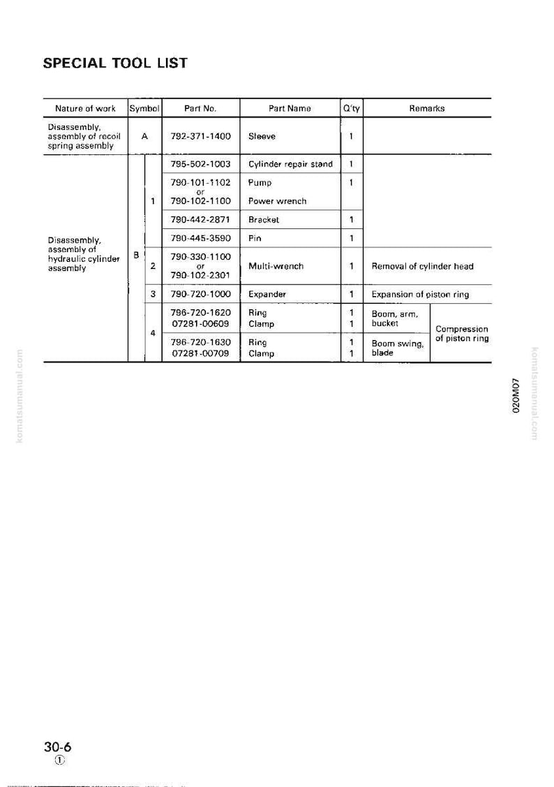May include: A detailed list of special tools, featuring a table with columns for Part No., Part Name, and Q'ty. The document includes information on disassembly and assembly procedures for various mechanical components.