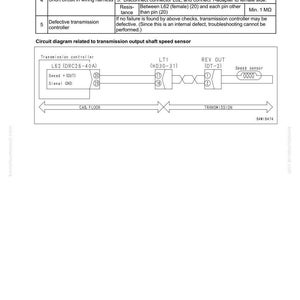 May include: Diagram of a transmission output shaft speed sensor with text. The diagram includes a transmission controller, L62, and other components. The text includes troubleshooting steps and resistance measurements.