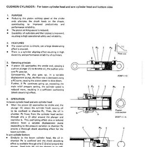 May include: Diagram of a hydraulic cylinder, showing its structure and function, with labels and cross-sections. Text explains the purpose, features, and operation of the cushion cylinder.