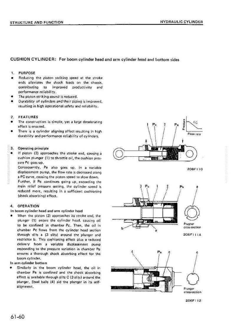 May include: Diagram of a hydraulic cylinder, showing its structure and function, with labels and cross-sections. Text explains the purpose, features, and operation of the cushion cylinder.