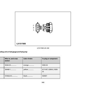 May include: Diagram of an X86 3-pin plug for a fuel gauge and fuel pump. The diagram includes a schematic of the plug and a table detailing wire colors and terminal numbers. The text "LX1017885" is visible.