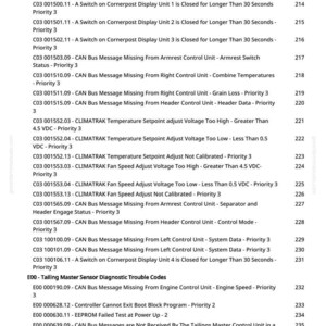 May include: A manual page detailing diagnostic trouble codes and system messages. The text lists codes for engine control, temperature, and fan speed, with priority levels specified.