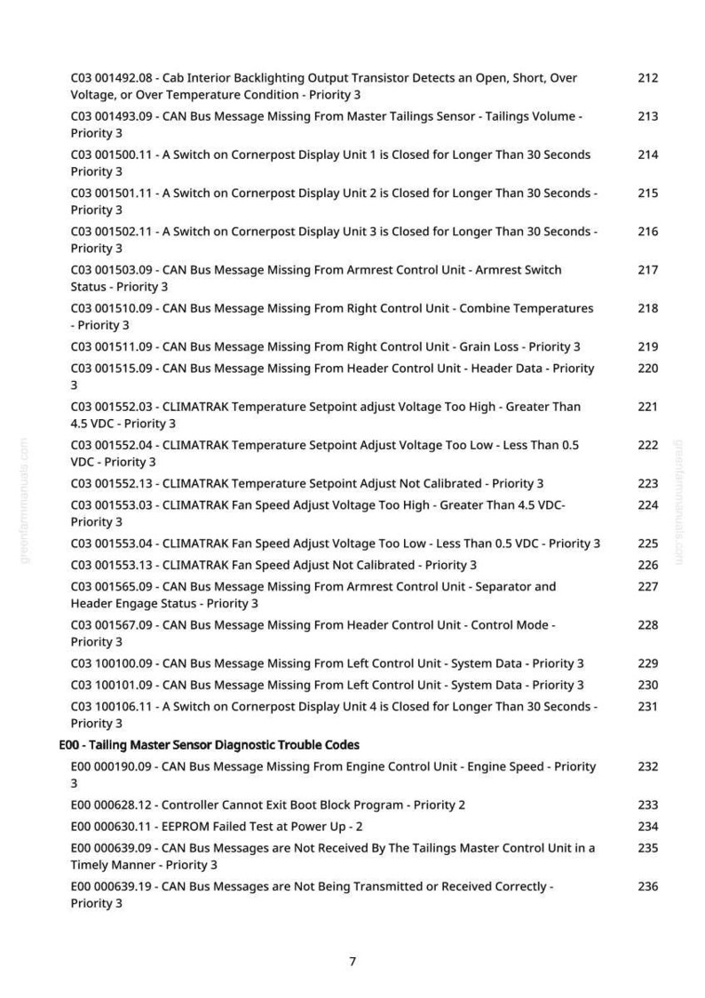 May include: A manual page detailing diagnostic trouble codes and system messages. The text lists codes for engine control, temperature, and fan speed, with priority levels specified.