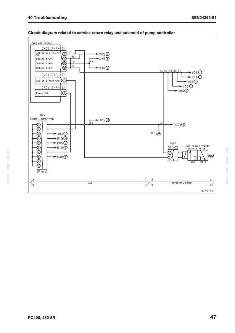 Puede incluir: Un diagrama de circuito detallado relacionado con el rel&eacute; de retorno de servicio y el solenoide del controlador de la bomba. El diagrama incluye varios componentes, etiquetados con texto y s&iacute;mbolos, sobre un fondo blanco.