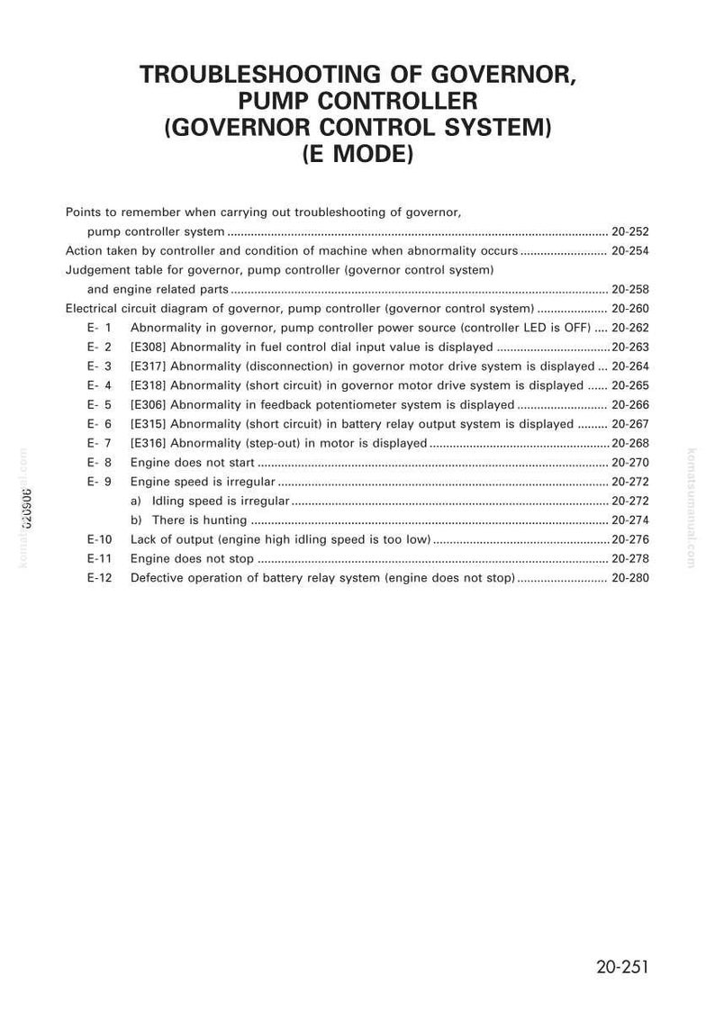 May include: A white document titled "Troubleshooting of Governor, Pump Controller (Governor Control System) (E Mode)". The document lists troubleshooting points, including engine and electrical circuit issues.