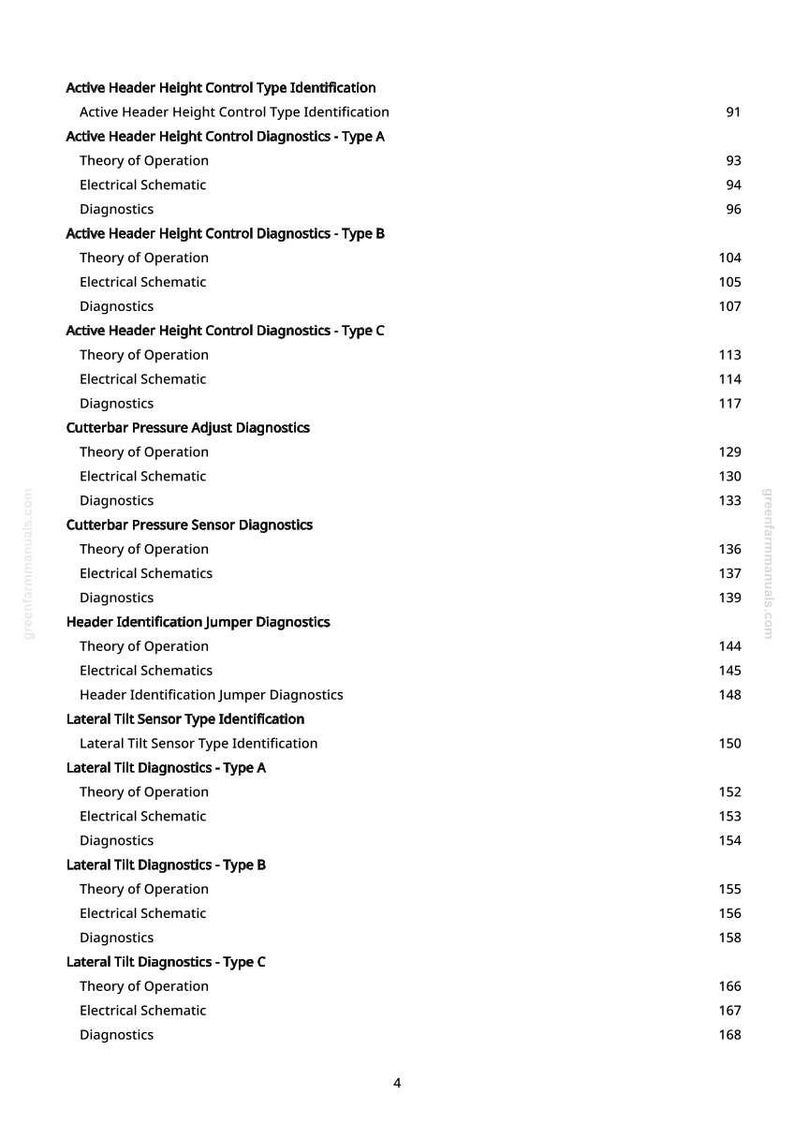 May include: A page from a manual with a table of contents. The text includes titles such as "Active Header Height Control Diagnostics" and "Lateral Tilt Diagnostics." Page numbers are listed to the right of each entry.