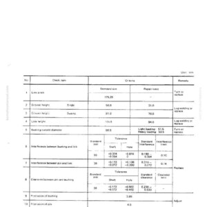 May include: A detailed maintenance standard chart for a track, featuring measurements in millimeters. The chart includes specifications for link pitch, grouser height, link height, bushing diameter, and interference tolerances. The document is labeled D58E, P-1.