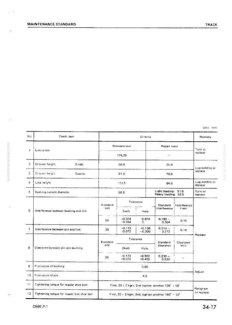 May include: A detailed maintenance standard chart for a track, featuring measurements in millimeters. The chart includes specifications for link pitch, grouser height, link height, bushing diameter, and interference tolerances. The document is labeled D58E, P-1.