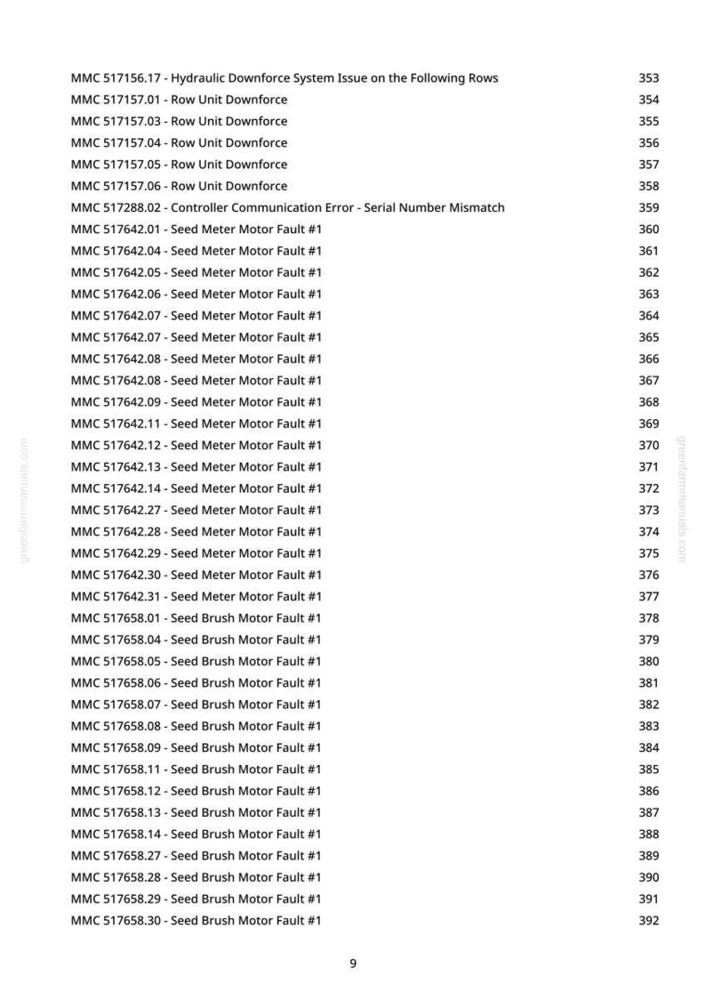 May include: A document page with a list of technical error codes and descriptions. The codes include issues related to hydraulic downforce, row units, seed meters, and seed brush motors. The page numbers are on the right.