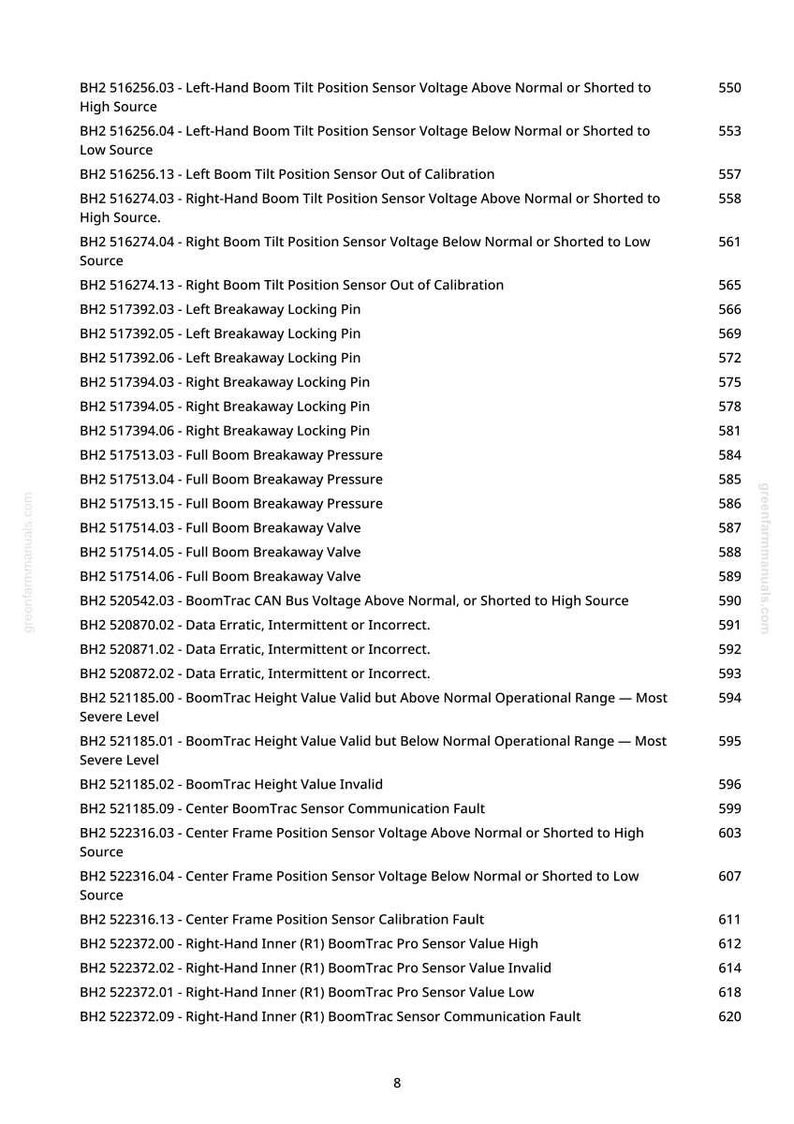 K&ouml;nnte beinhalten: Eine wei&szlig;e Dokumentseite mit einer Liste technischer Spezifikationen und Fehlercodes, einschlie&szlig;lich Sensorspannungen, Abrei&szlig;dr&uuml;cken und Kommunikationsfehlern. Das Dokument stammt von greenfarmmanuals.com.